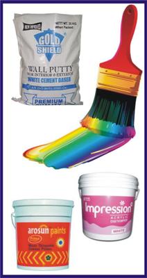 Paint Industry