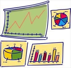 Statistics Review Project Level