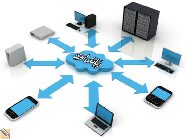 Cloud Computing