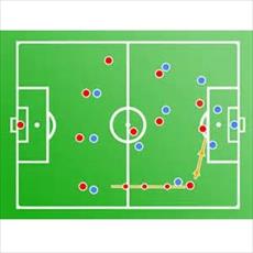 Techniques and tactics of football.