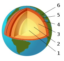 Paper geological applications of geography