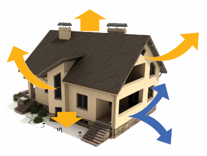 Paper insulation of buildings