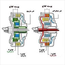 Repairs, installation and maintenance of machine tools (T)